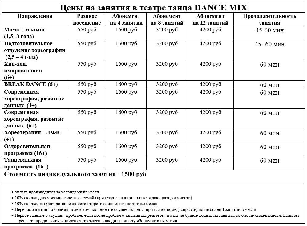 Цены театра танца в Выхино